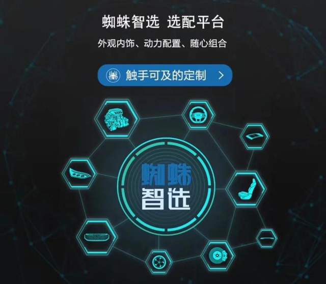 從先驅到標桿 首家引入C2B私人定制模式企業的網絡技術開發之路