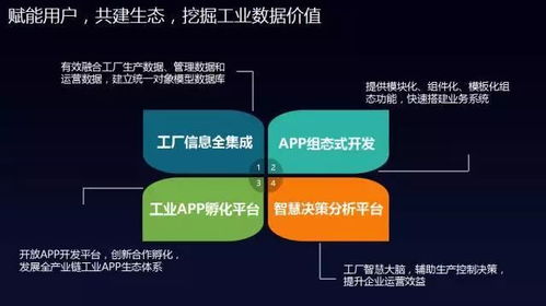 褚健 工業互聯網縱深發展，工控安全與數據服務面臨雙重挑戰